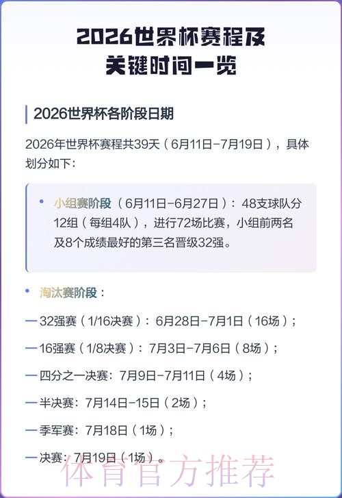 2026年世界杯赛程时间表 2026年世界杯赛程时间表
