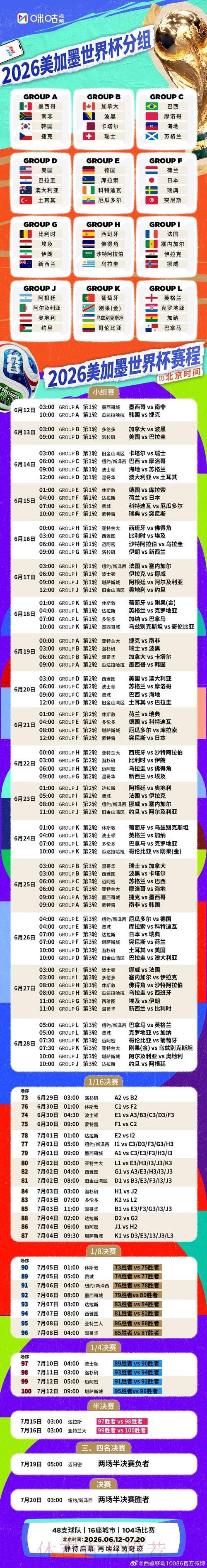 2026年世界杯赛程时间表 2026年世界杯赛程时间表