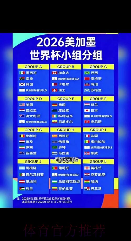 2026世界杯官方赛程完整版 2026世界杯官方赛程完整版