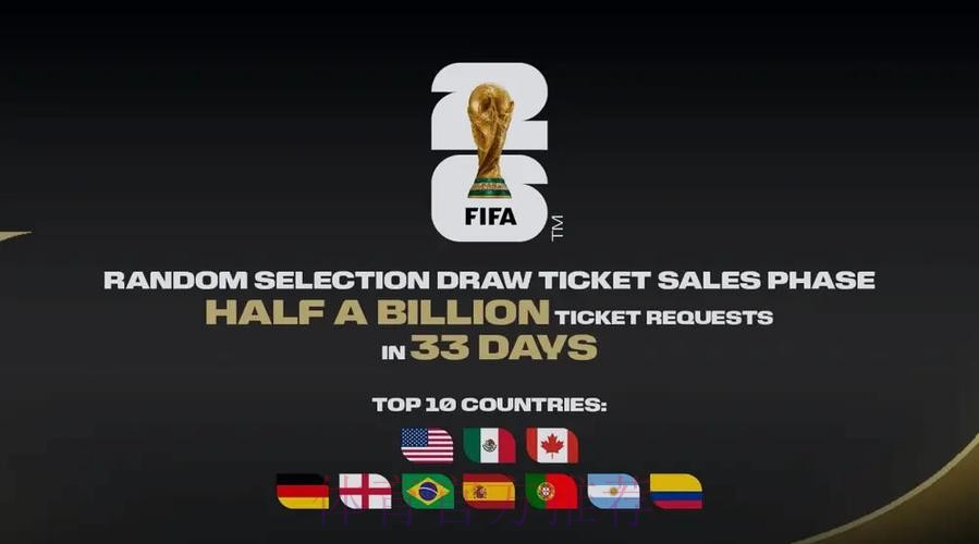2026年FIFA世界杯官网资讯平台 2026年FIFA世界杯官网资讯平台