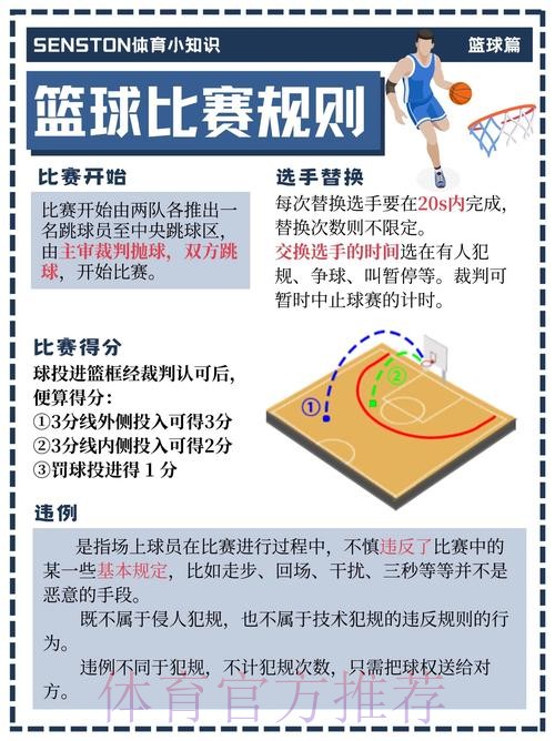 2026男篮世界杯下注技巧指南 2026男篮世界杯下注技巧指南