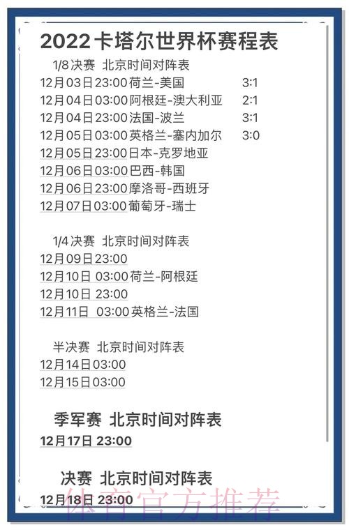 全方位解读世界杯比分走势分析 全方位解读世界杯比分走势分析