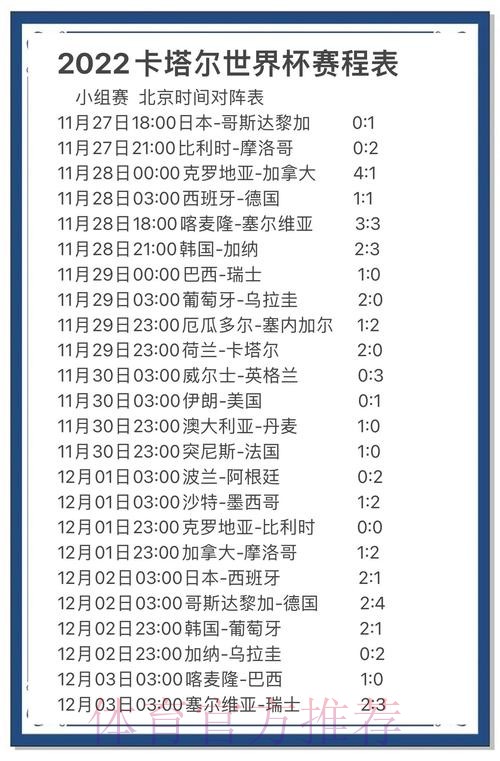 全方位解读世界杯比分走势分析 全方位解读世界杯比分走势分析