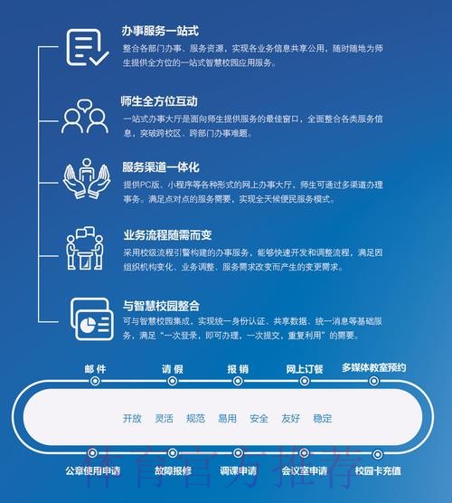 全面解读世界杯外围平台服务功能 全面解读世界杯外围平台服务功能