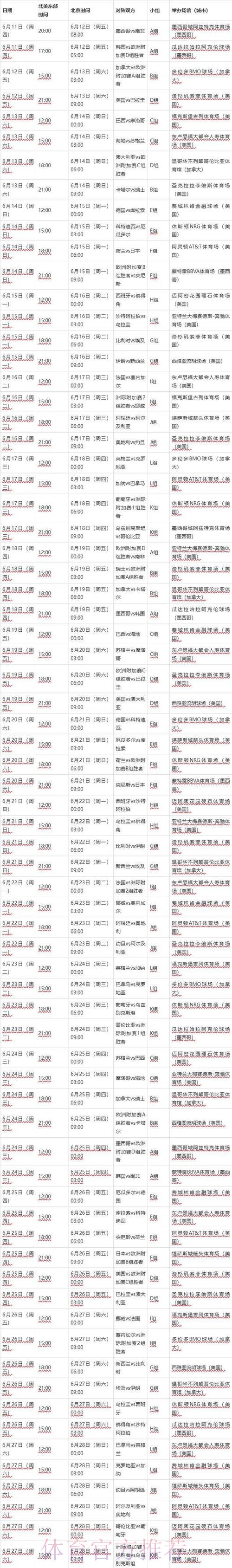 全面解析世界杯赛程安排